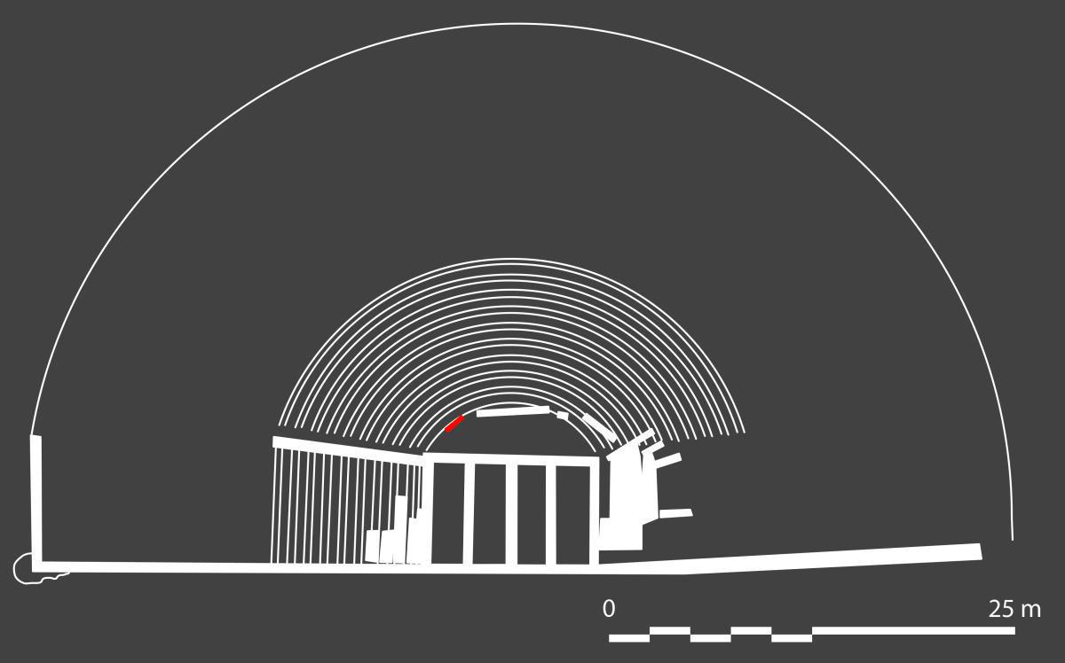 Le théâtre Le théâtre