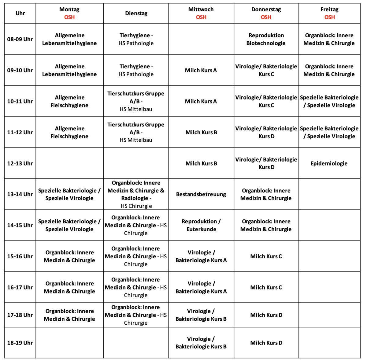 7.Semester (Wintersemester 2025/2026)