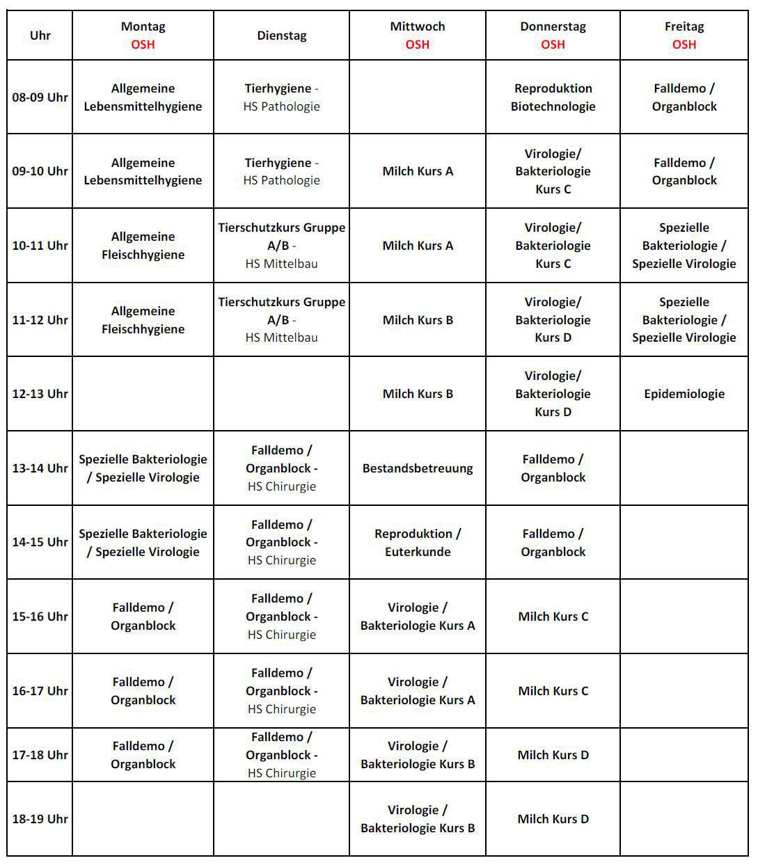 7.Semester (Wintersemester 2025/2026)