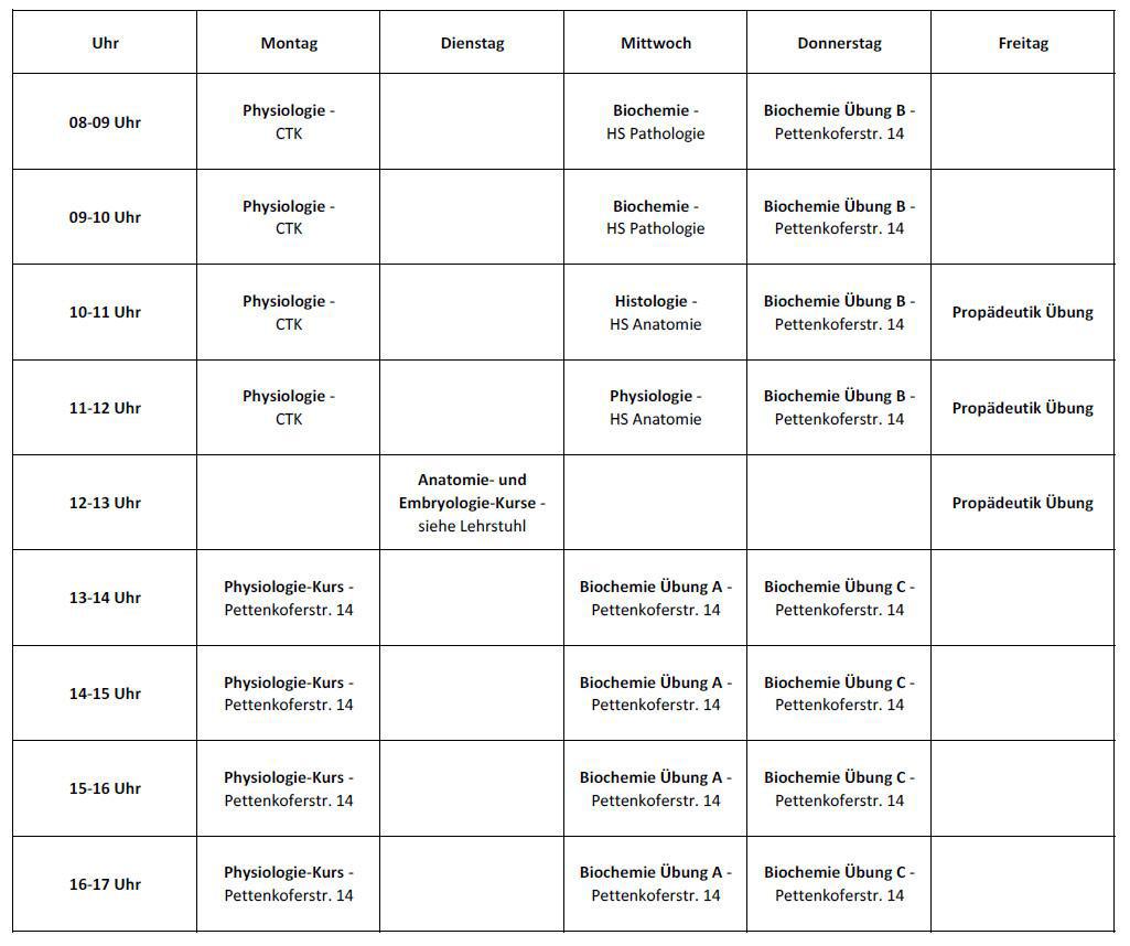 4.Semester (Sommersemester 2024)