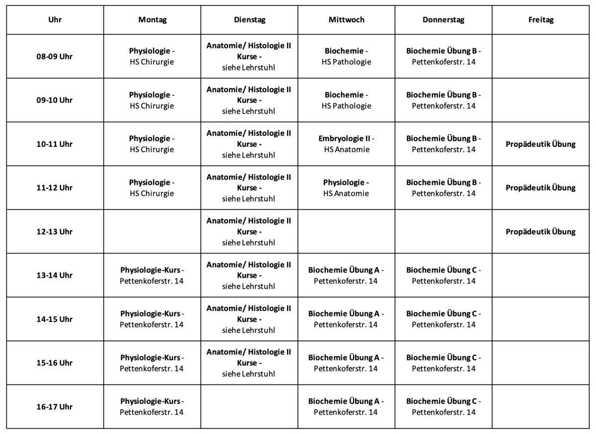4.Semester (Sommersemester 2026)