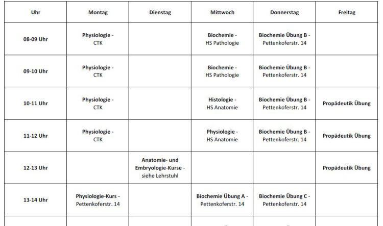 4.Semester (Sommersemester 2024)