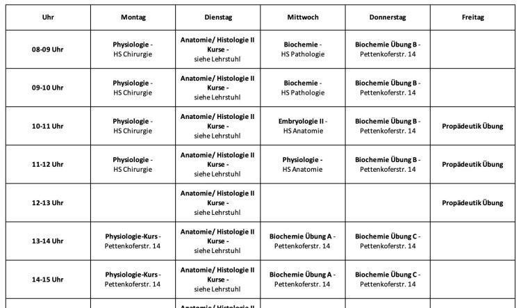 4.Semester (Sommersemester 2026)