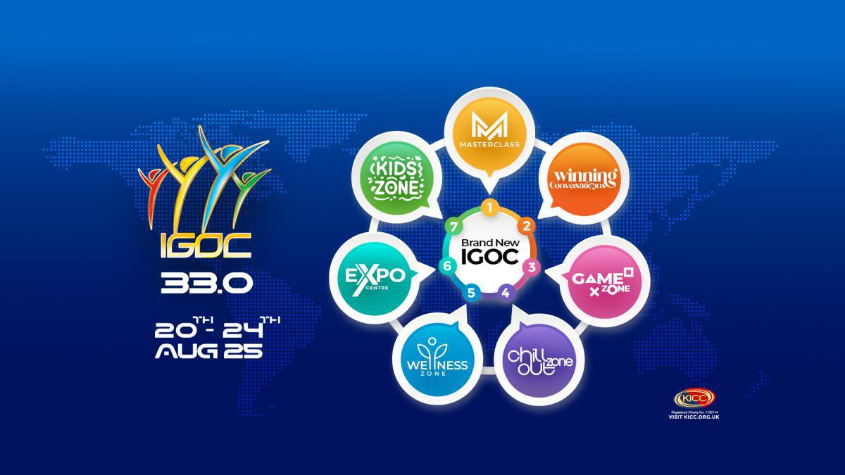 IGOC 2025