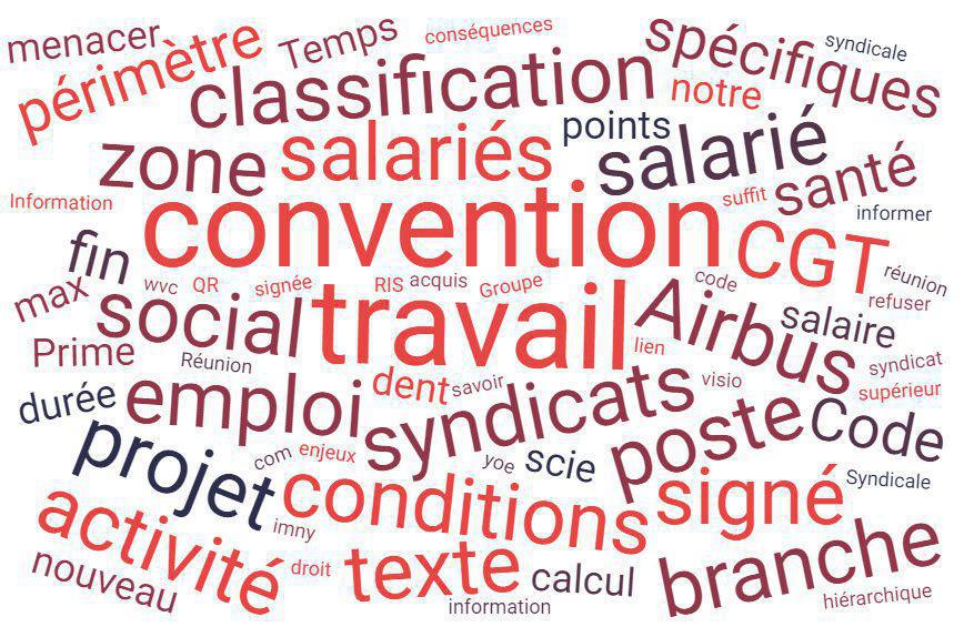 Réunion d’Information Syndicale : Salaire, Convention collective de la métallurgie Projet RELOAD (Refonte statut social Airbus group)