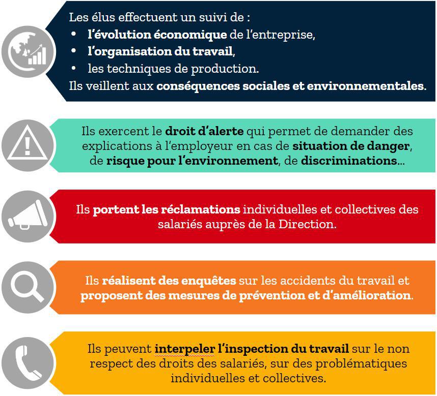 Elections 2023 : pourquoi voter ?