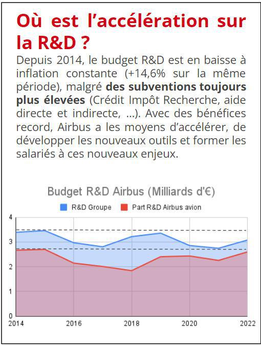 Environnement : quelle voix pour les salariés ?