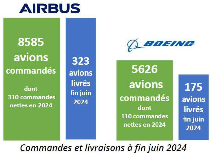 LEAD : un plan injustifié et dangereux !