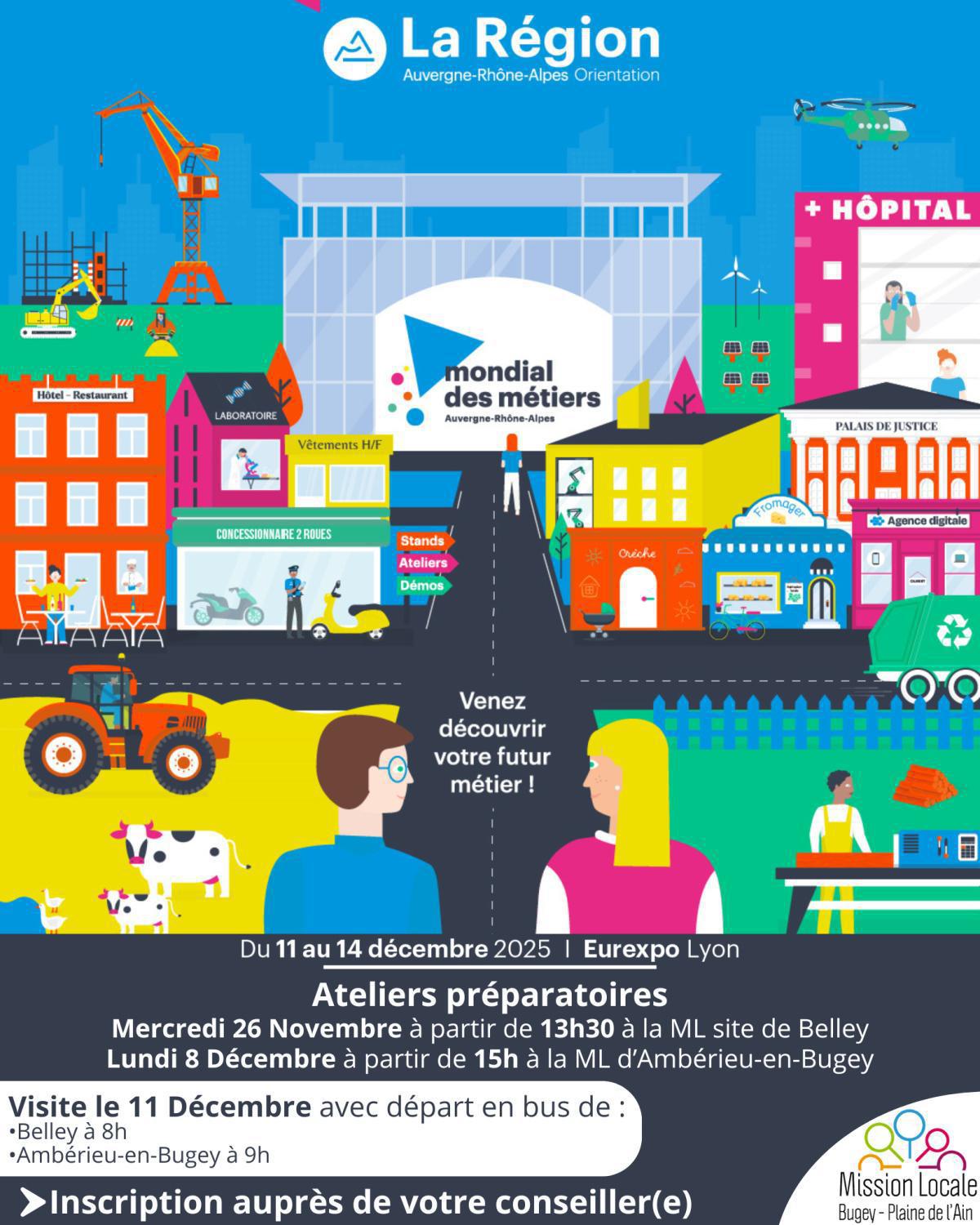 Mondial des métiers 2025 & Ateliers préparatoires
