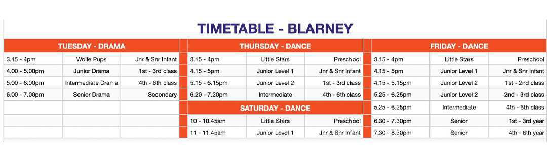 Balance of Term 1 fees due Balance of Term 1 fees due