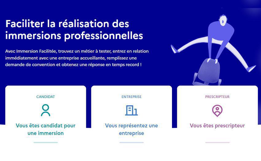 Les sites clés