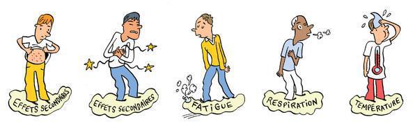 Les effets secondaires principaux Les effets secondaires principaux
