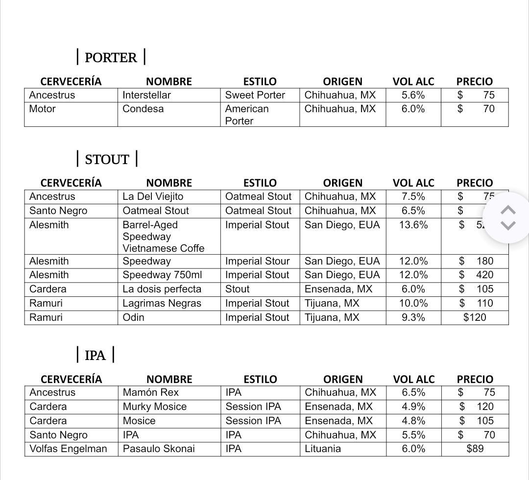 MENÚ DE CERVEZA ARTESANAL EN BOTELLA O LATA