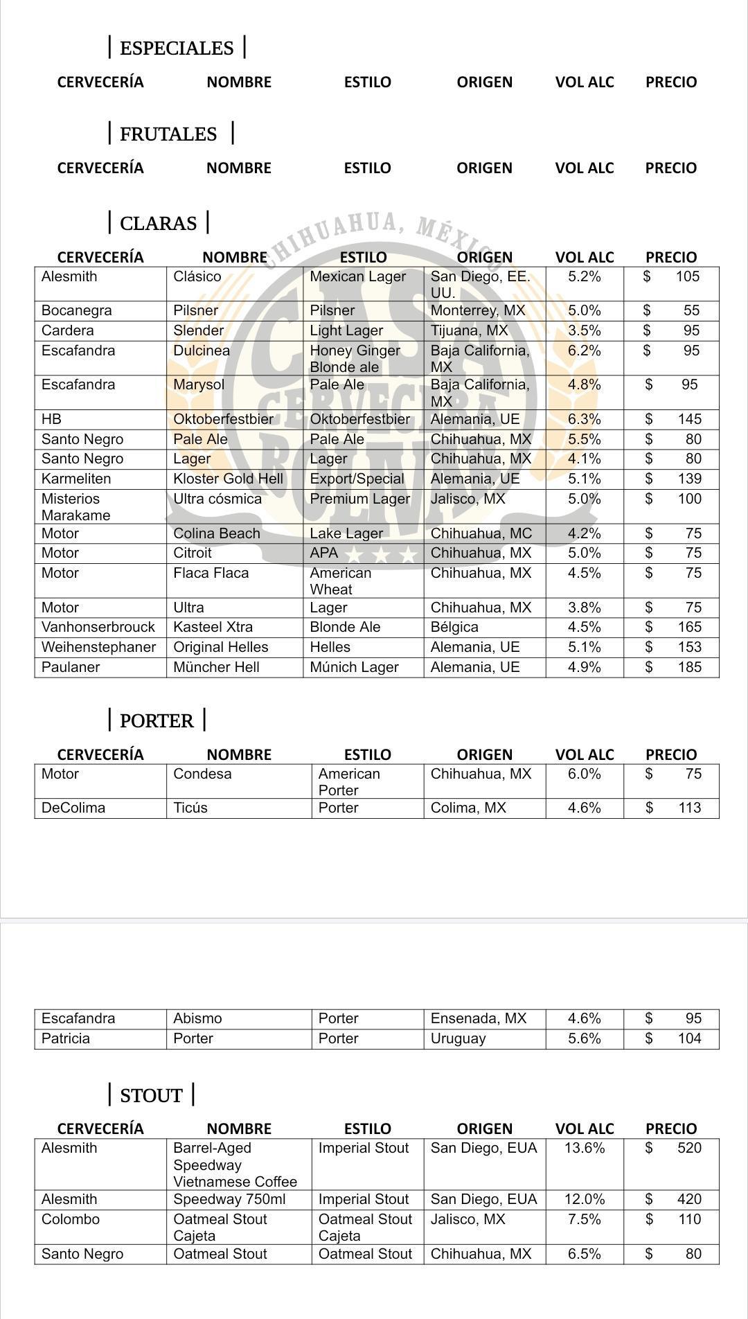 MENÚ DE CERVEZA ARTESANAL EN BOTELLA O LATA