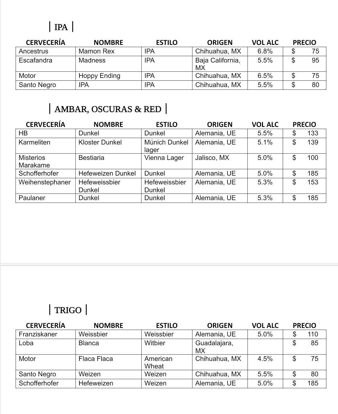 MENÚ DE CERVEZA ARTESANAL EN BOTELLA O LATA