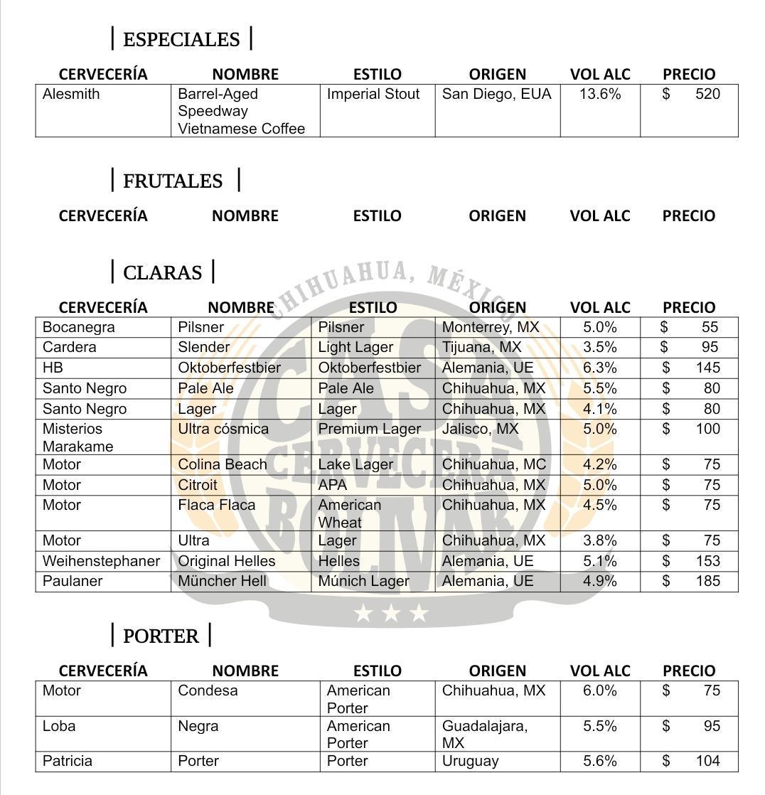 MENÚ DE CERVEZA ARTESANAL EN BOTELLA O LATA