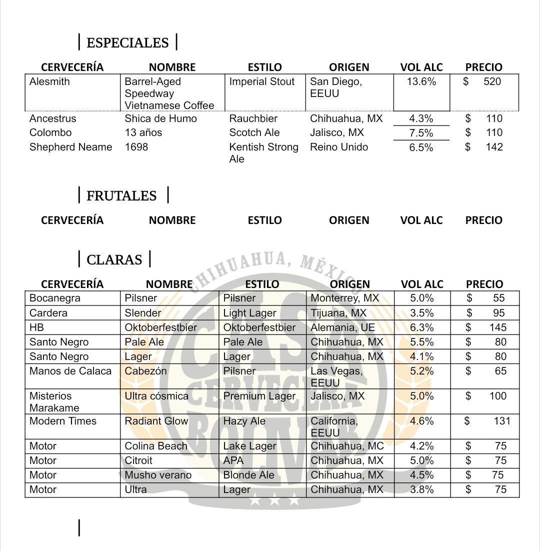 MENÚ DE CERVEZA ARTESANAL EN BOTELLA O LATA
