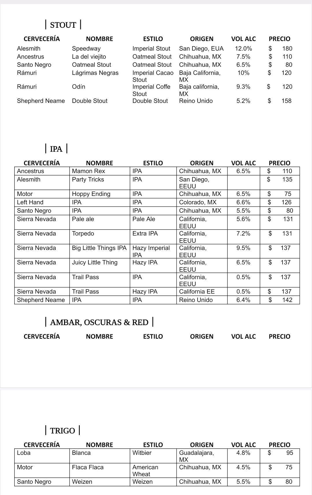 MENÚ DE CERVEZA ARTESANAL EN BOTELLA O LATA