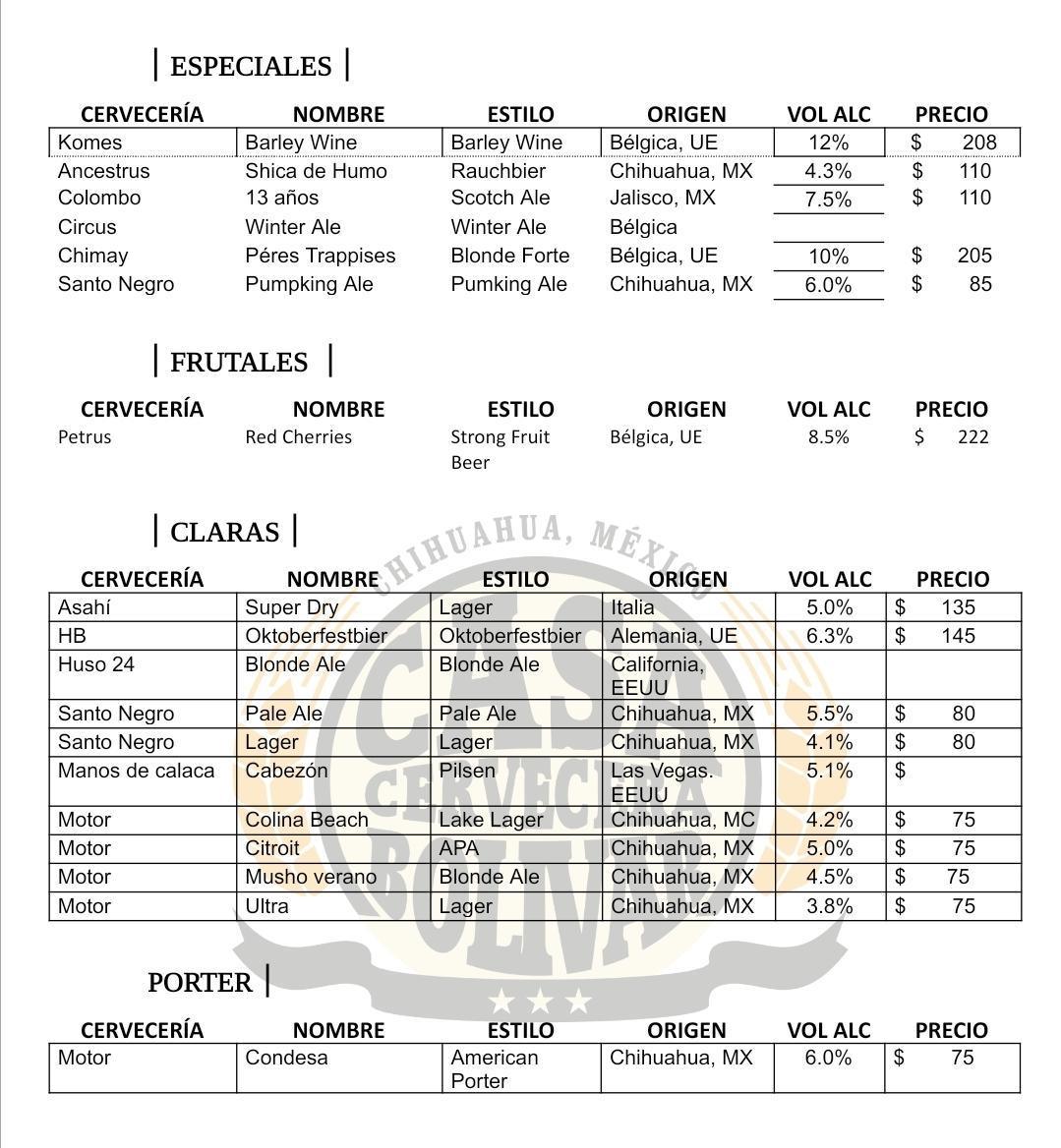 MENÚ DE CERVEZA ARTESANAL EN BOTELLA O LATA MENÚ DE CERVEZA ARTESANAL EN BOTELLA O LATA