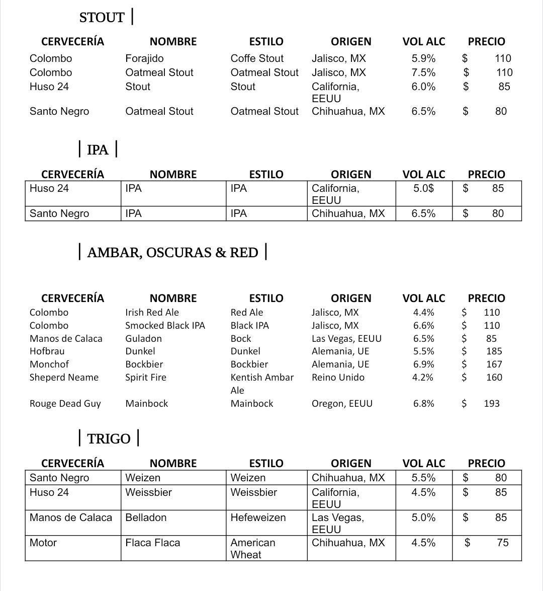 MENÚ DE CERVEZA ARTESANAL EN BOTELLA O LATA