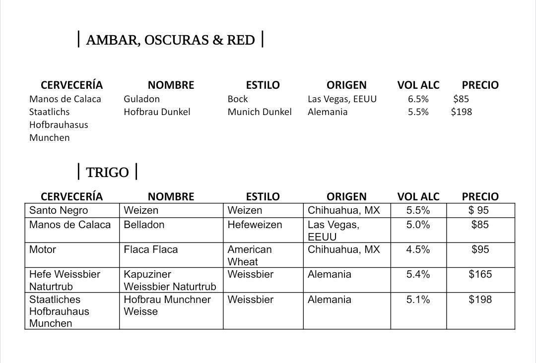 MENÚ DE CERVEZA ARTESANAL EN BOTELLA O LATA