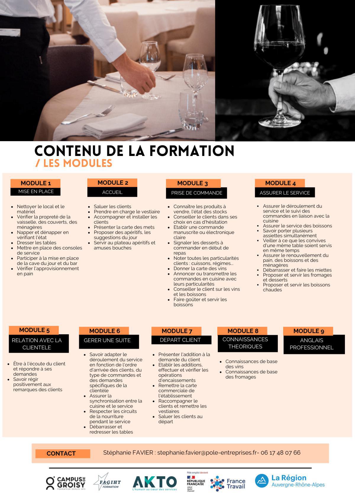 Serveur en restauration H/F