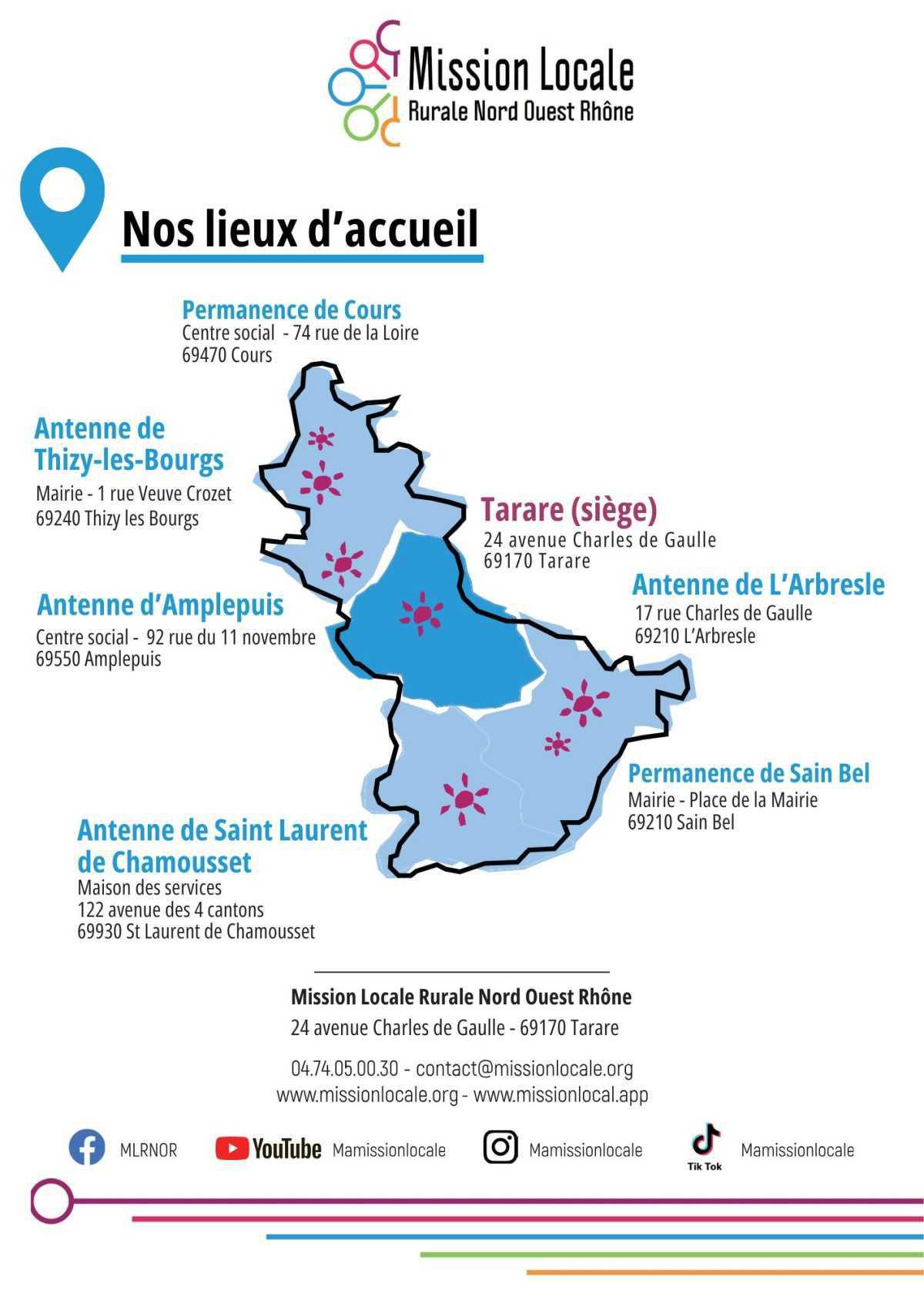 Ma Mission locale 