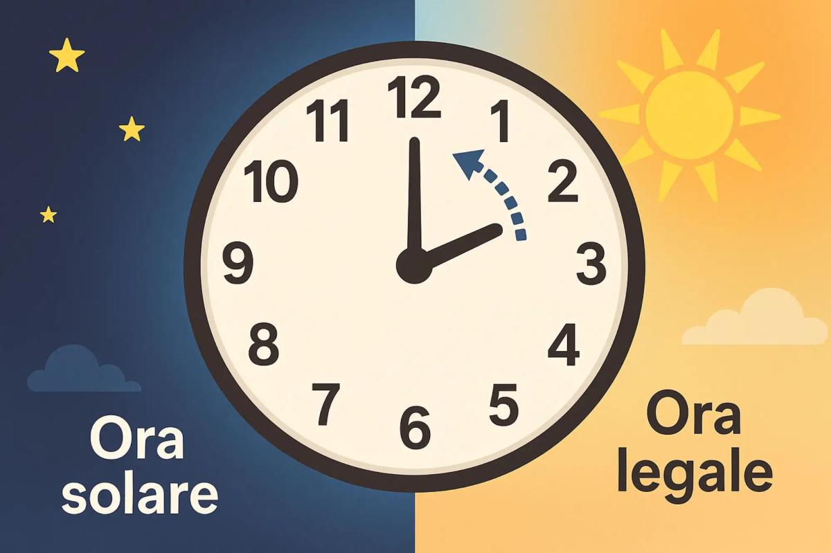 Ora legale vs Ora solare: qual è il cambio dell’ora preferito e più digerito? Ora legale vs Ora solare: qual è il cambio dell’ora preferito e più digerito?