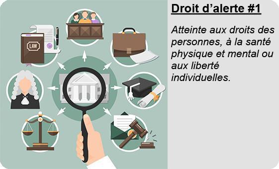 Droit d’alerte #1 Atteinte aux droits des personnes, à la santé physique et mental ou aux liberté individuelles. Droit d’alerte #1 Atteinte aux droits des personnes, à la santé physique et mental ou aux liberté individuelles.