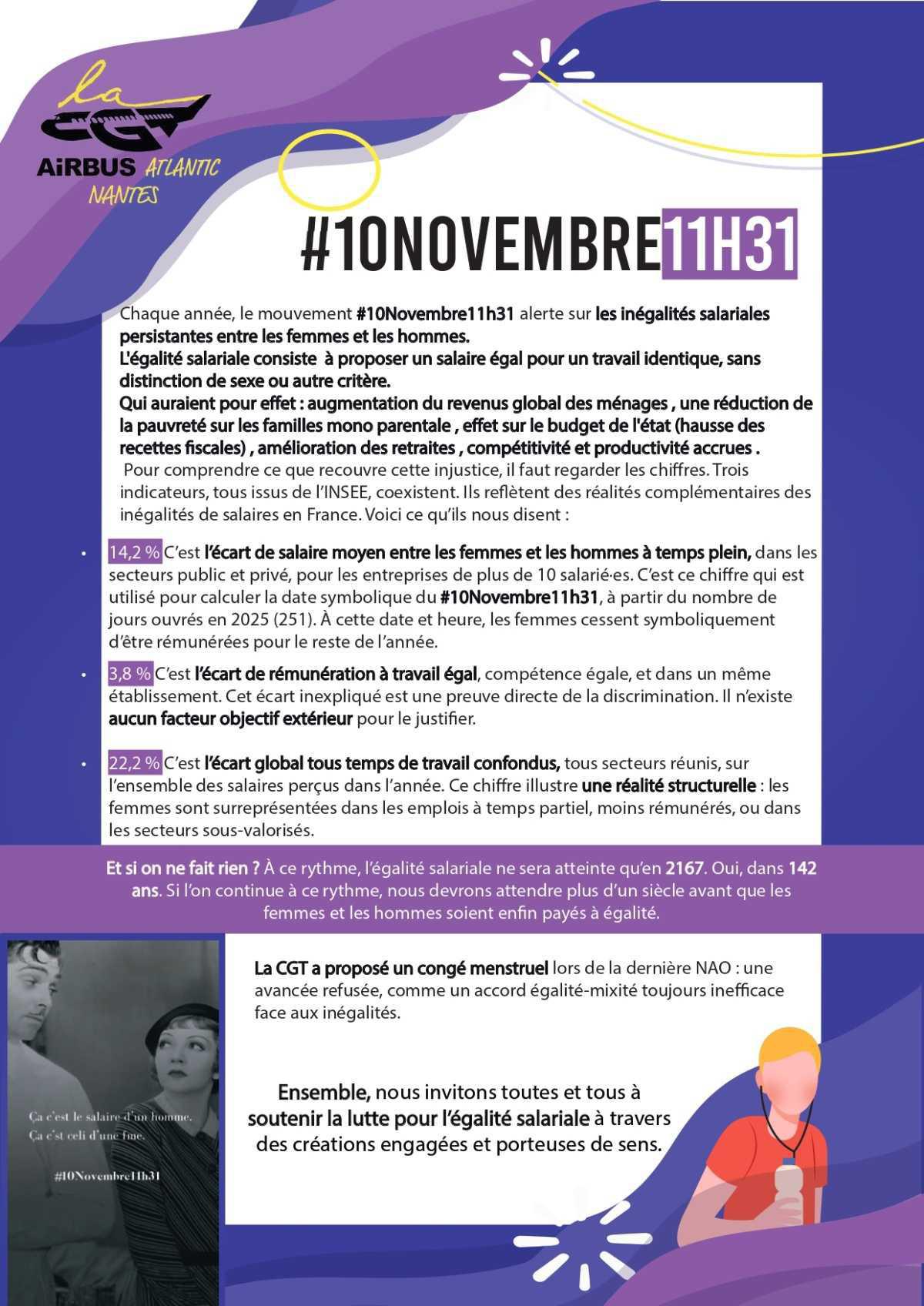 Inégalités salariales entre les femmes et les hommes