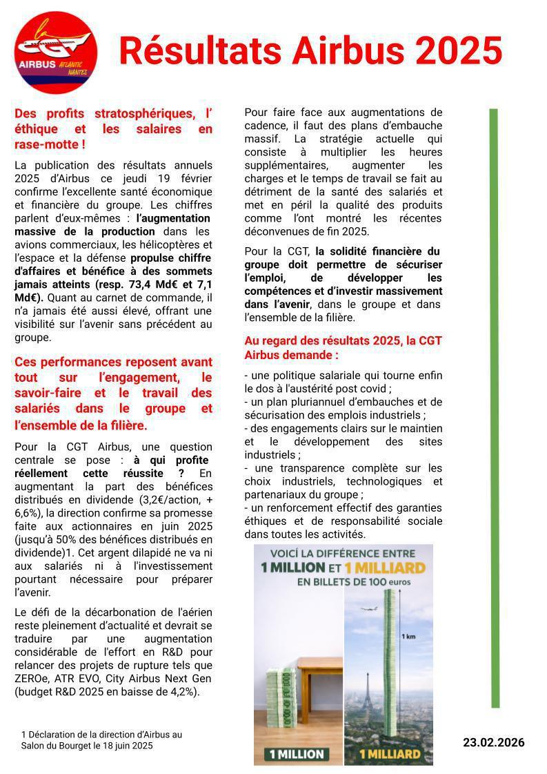 Résultats financiers 2025