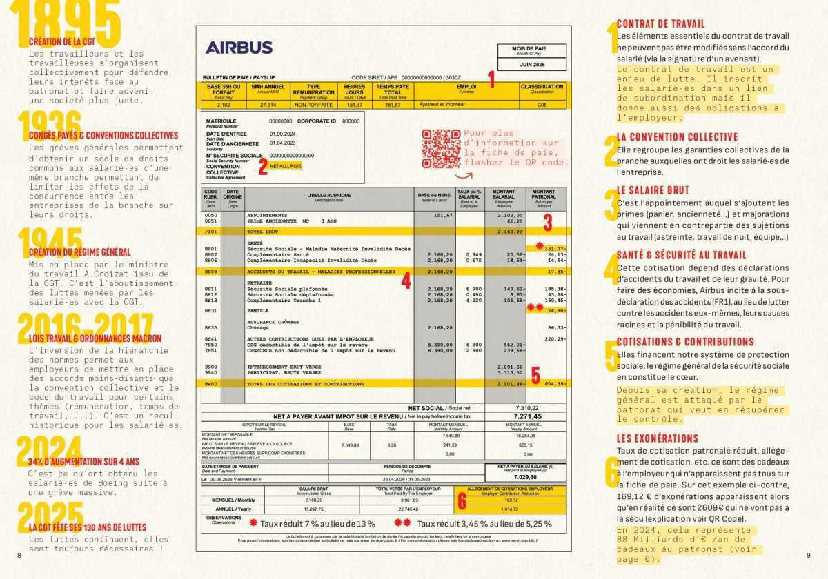 Livret :Pourquoi parler salaire aujourd'hui