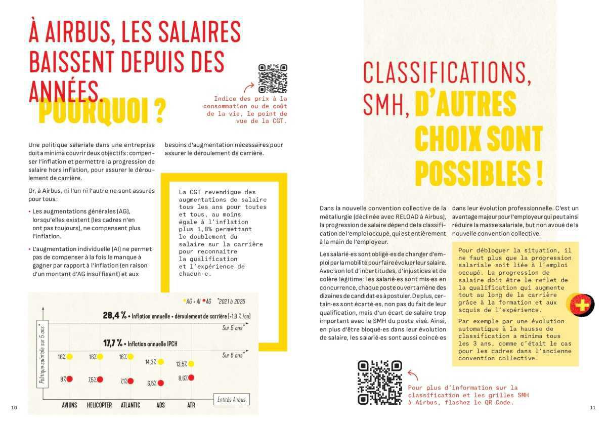 Livret :Pourquoi parler salaire aujourd'hui