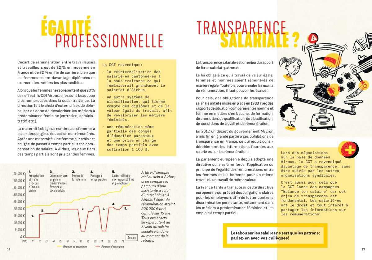 Livret :Pourquoi parler salaire aujourd'hui