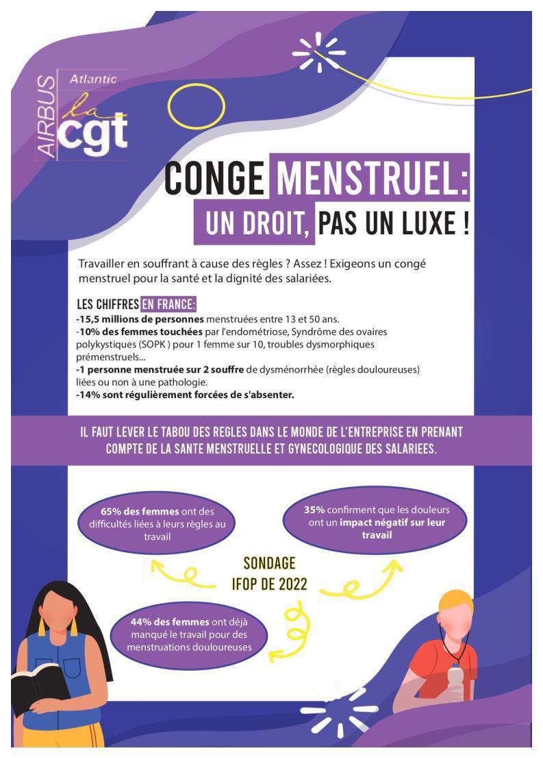 #8 Mars -Journée de lutte pour les droits des femmes- 