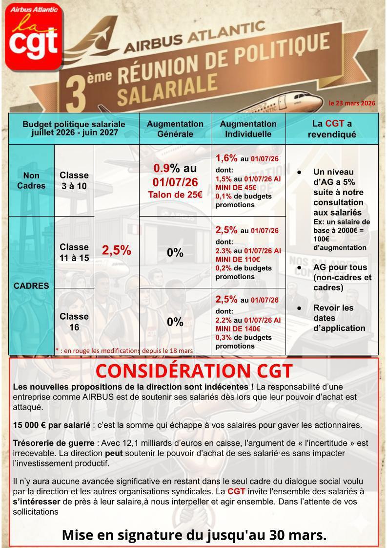 Troisième réunion NAO Airbus Atlantic 