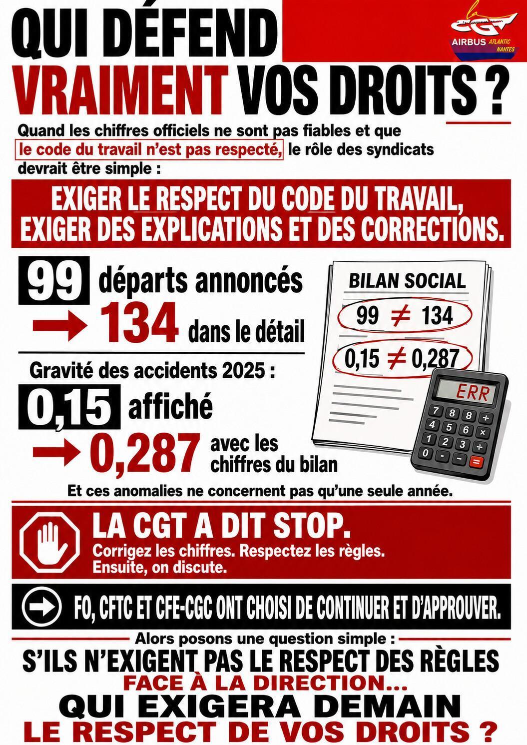 CSE: Scandale sur le bilan social
