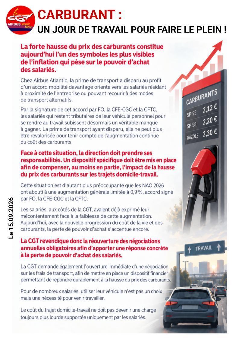 Pouvoir d'achat .Rien ne va plus !!