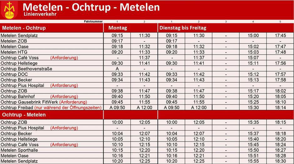 Bürgerbus Metelen e.V.