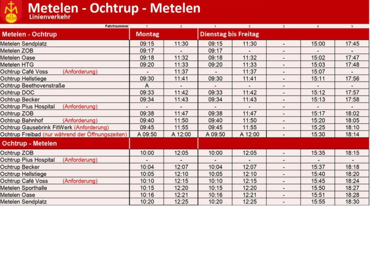 Bürgerbus Metelen e.V. Bürgerbus Metelen e.V.