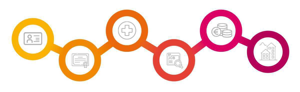 Nouveau | Atelier Frise de la vie active | Unis-Cité | Pairs à pairs Nouveau | Atelier Frise de la vie active | Unis-Cité | Pairs à pairs