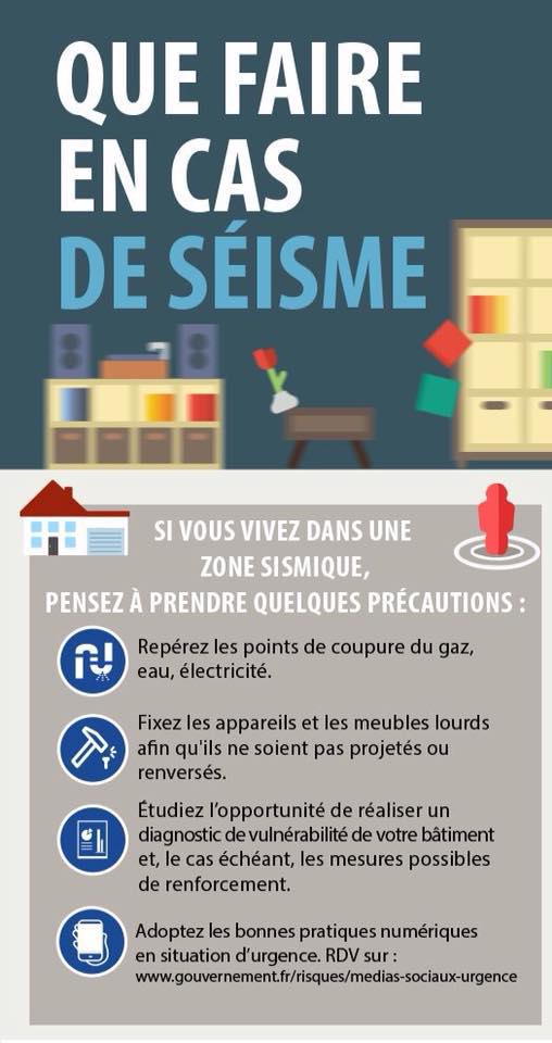 Séisme adoptez les bons réflexes pour votre sécurité  Séisme adoptez les bons réflexes pour votre sécurité