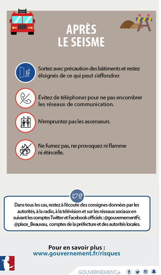 Séisme adoptez les bons réflexes pour votre sécurité  Séisme adoptez les bons réflexes pour votre sécurité