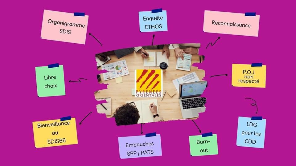 Réunion avec Mr Blanc. Réunion avec Mr Blanc.