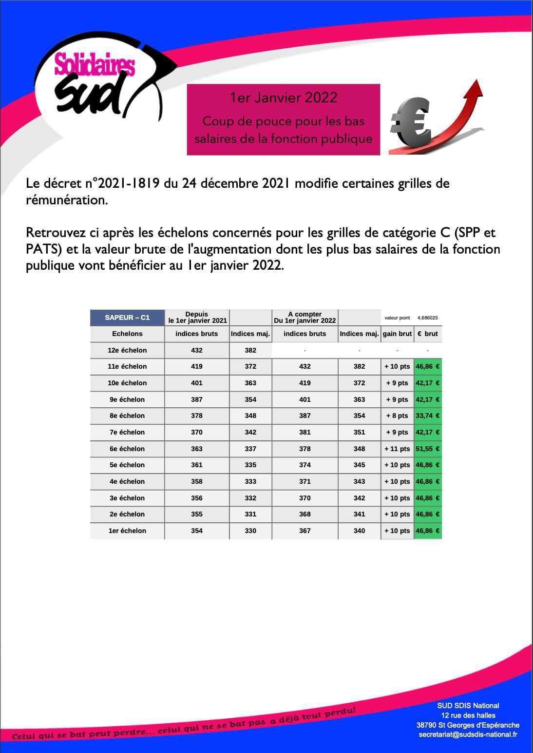 🔴 "IL SE PASSE QUELQUE CHOSE SUR VOS FICHES DE PAIES" 🔴 "IL SE PASSE QUELQUE CHOSE SUR VOS FICHES DE PAIES"