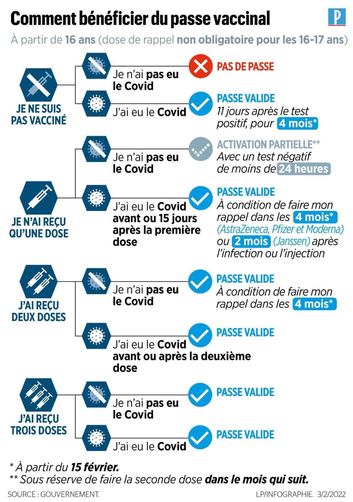 Collègue suspendu, tu as contracté la covid ?