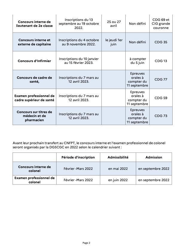 Concours Atea 2023 Calendrier Calendrier Des Concours Et Examens Professionnels D'officiers De La Filière  Sapeur-Pompier En 2022 Et Concours Atea 2023 Calendrier Calendrier Des Concours Et Examens Professionnels D'officiers De La Filière  Sapeur-Pompier En 2022 Et