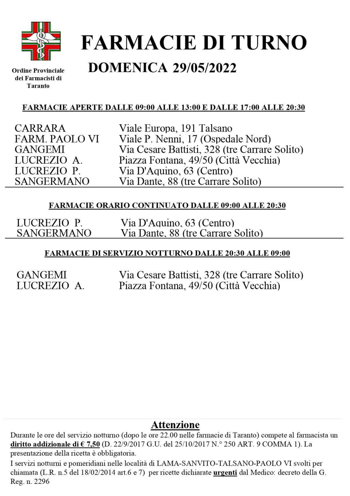 Turni dal 23 al 29 Maggio