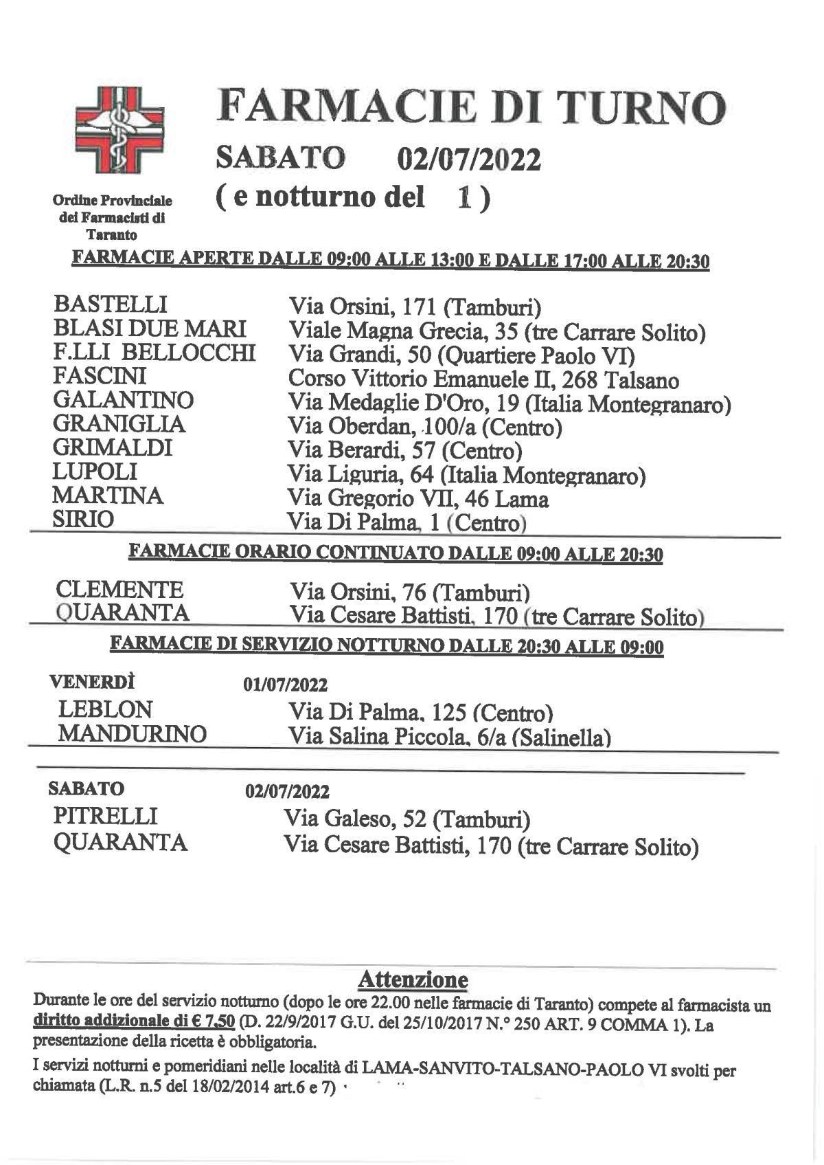 Turni dal 27 Giugno al 3 Luglio