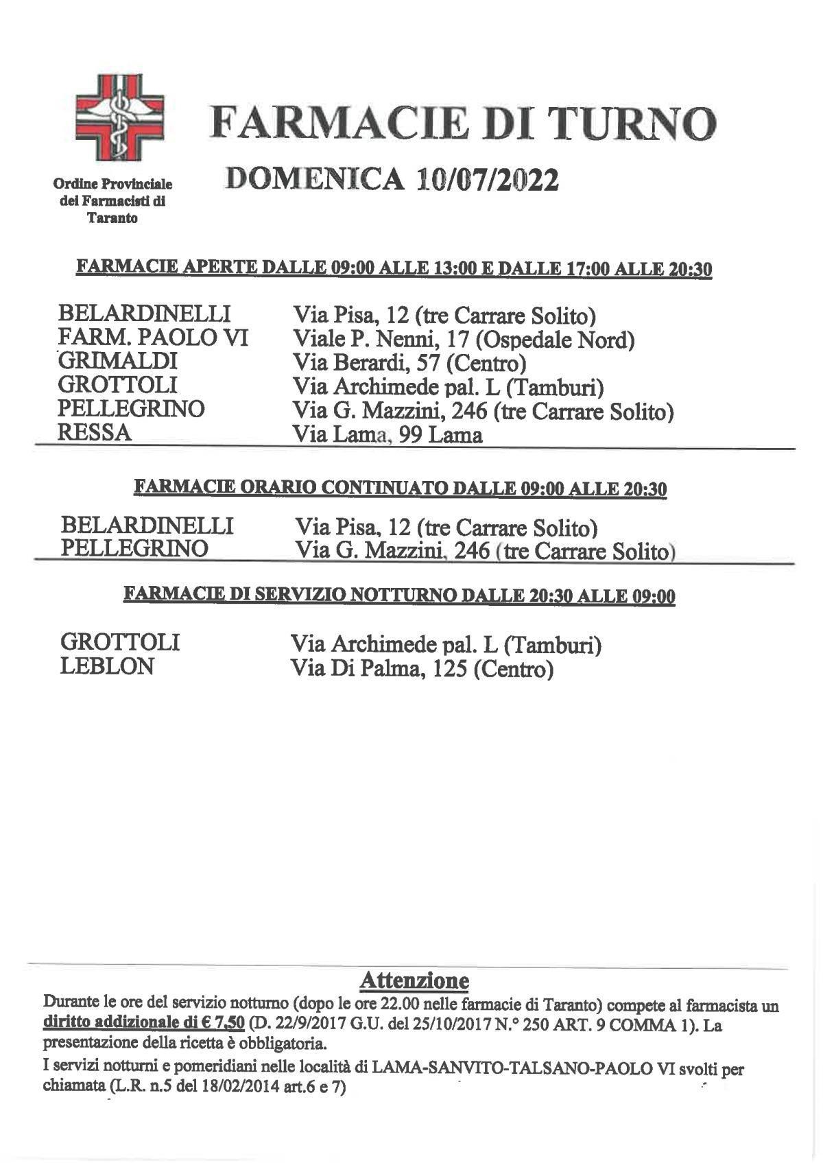 Turni dal 4 al 10 Luglio